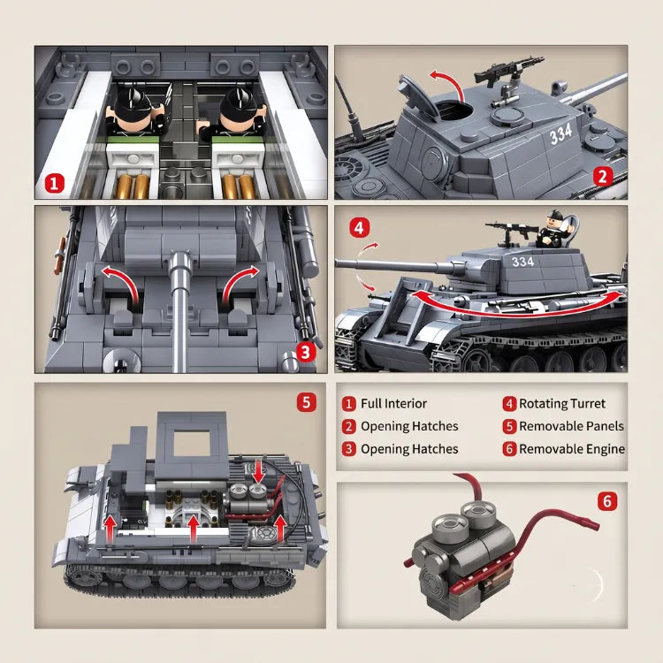 WWII German Panther Ausf.G