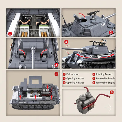 WWII German Panther Ausf.G